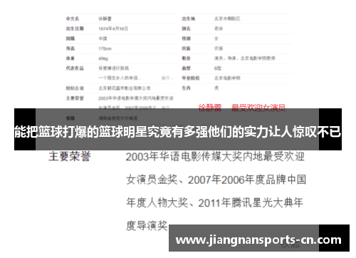 能把篮球打爆的篮球明星究竟有多强他们的实力让人惊叹不已